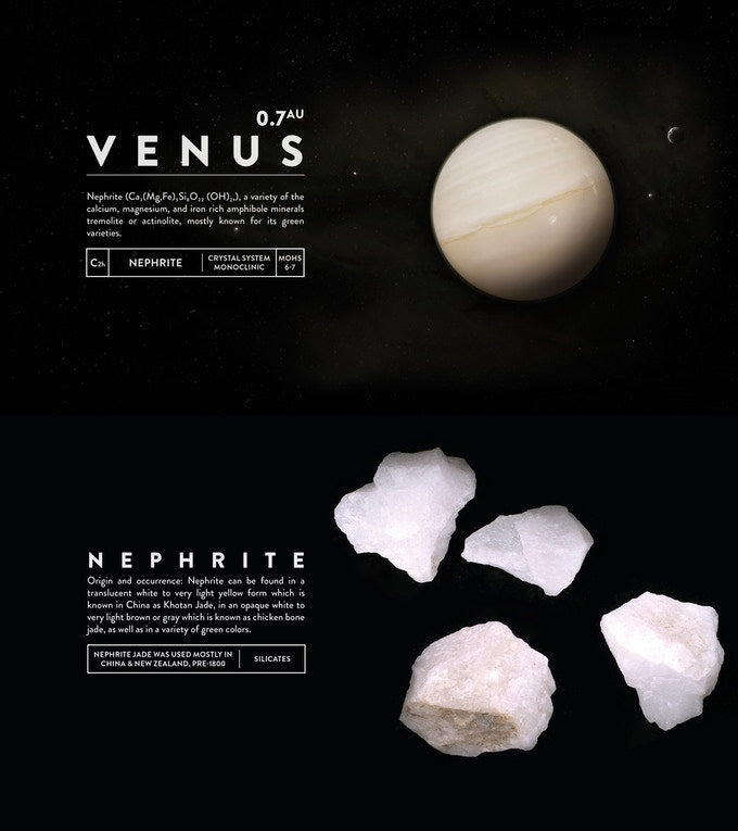 DeskSpace Solar System Set