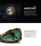 DeskSpace Solar System Set