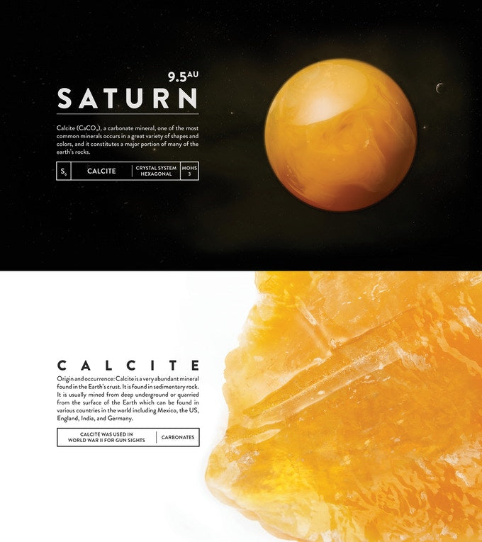 DeskSpace Solar System Set