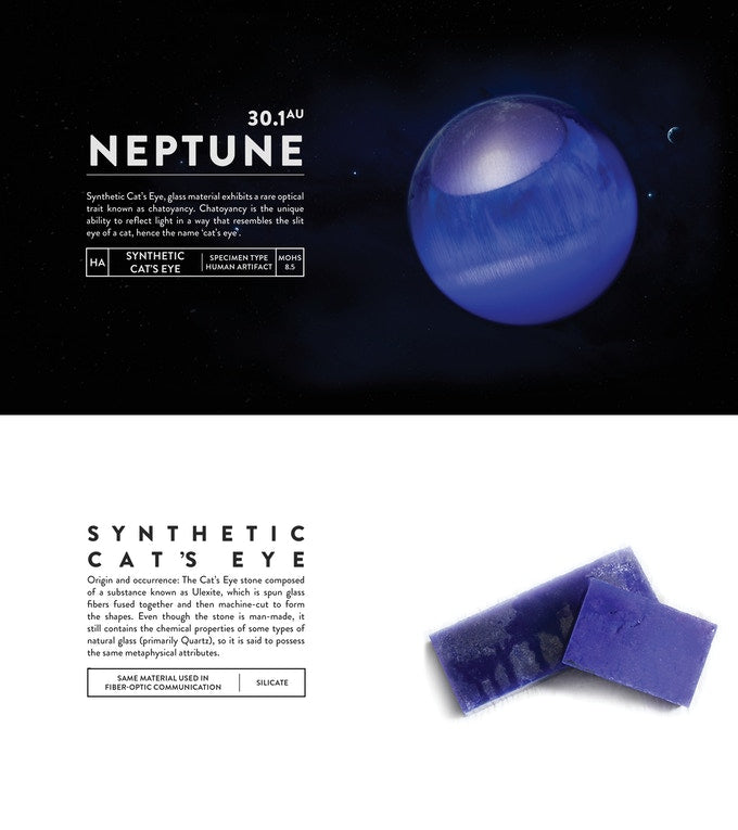 DeskSpace Solar System Set