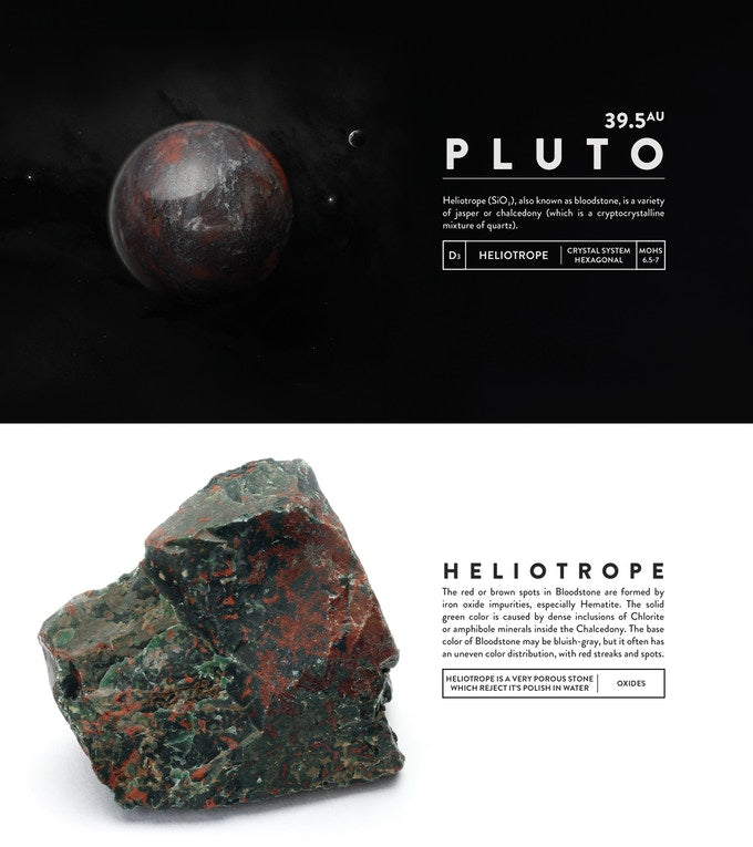 DeskSpace Solar System Set
