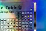 Periodic Table Display