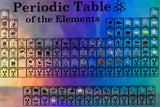 Periodic Table Display