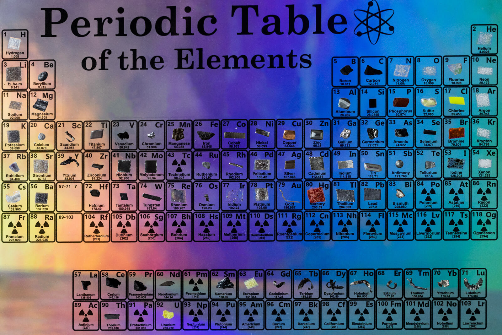 Periodic Table Display