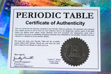 Periodic Table Display