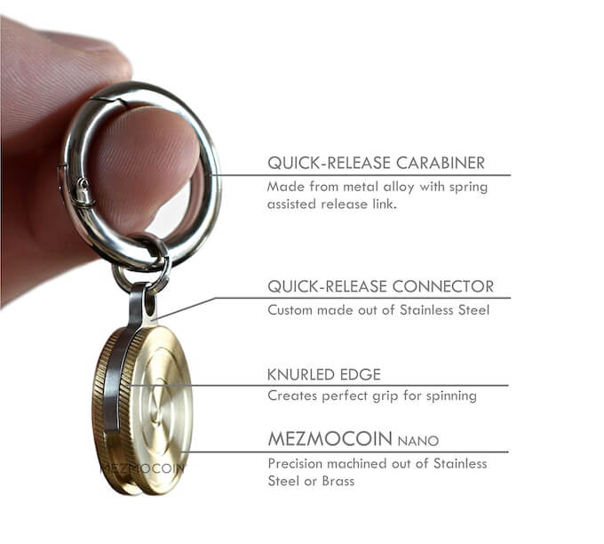 Mezmocoin Nano