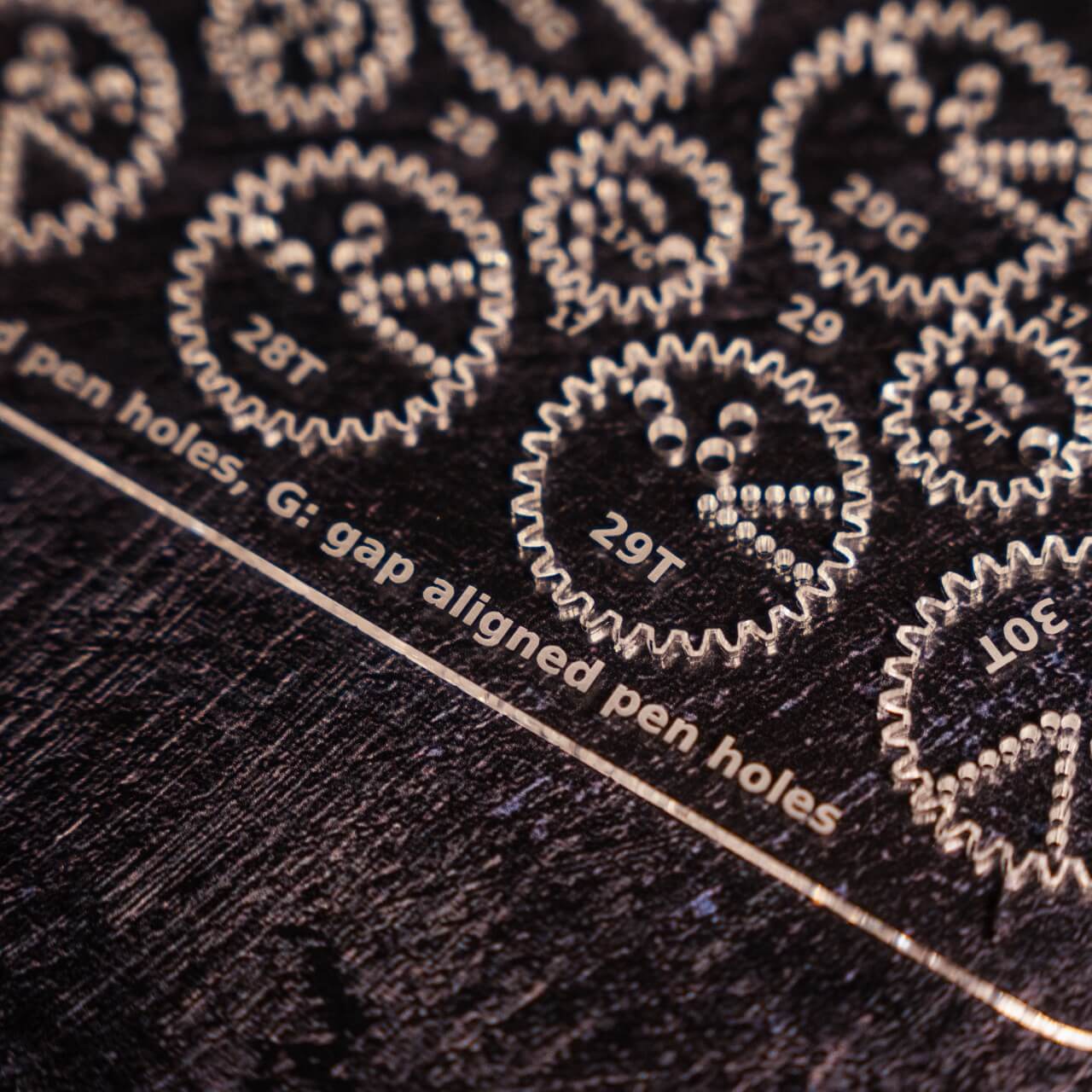 Wild Gears