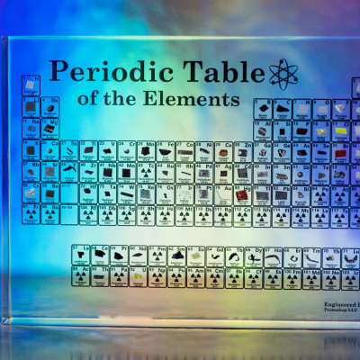 Periodic Table Display